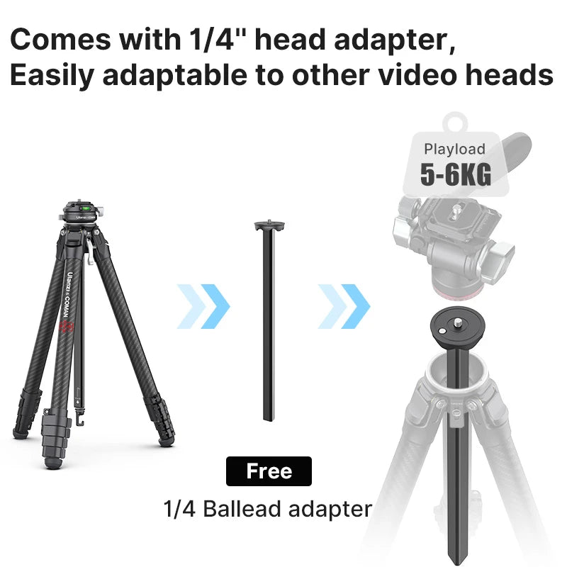 Ulanzi ZERO F38 Quick Release Travel Tripod 3131