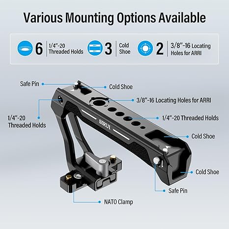SIRUI Lightweight Silicone Grip SC-TH for Camera Cage