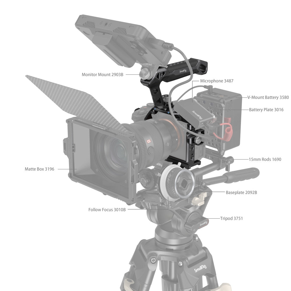 SmallRig Basic Cage Kit for Sony Alpha 7R V Alpha 7 IV Alpha 7S III 3708