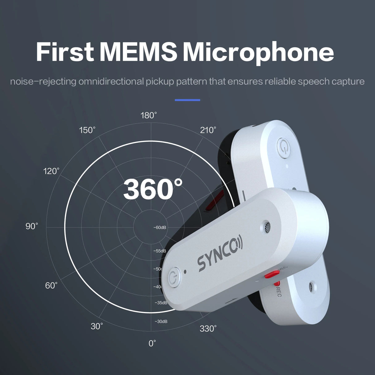 Synco G3 Wireless Lavalier recording microphone