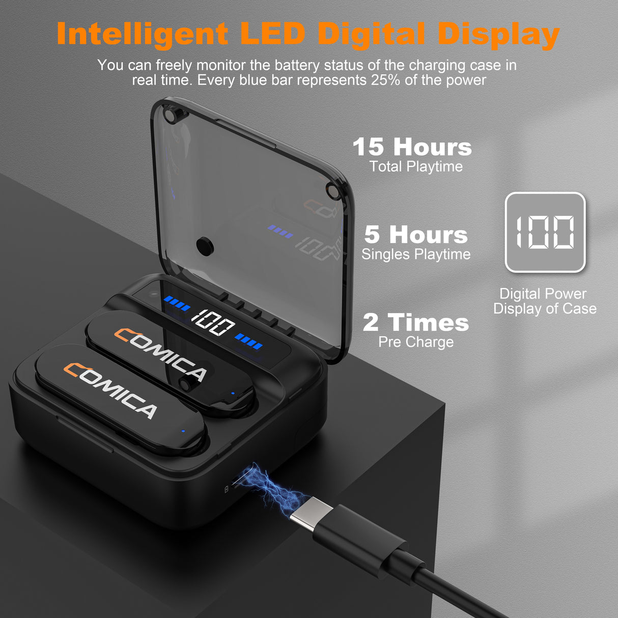 COMICA Vimo S 2.4G Dual-channel Mini Wireless Microphone