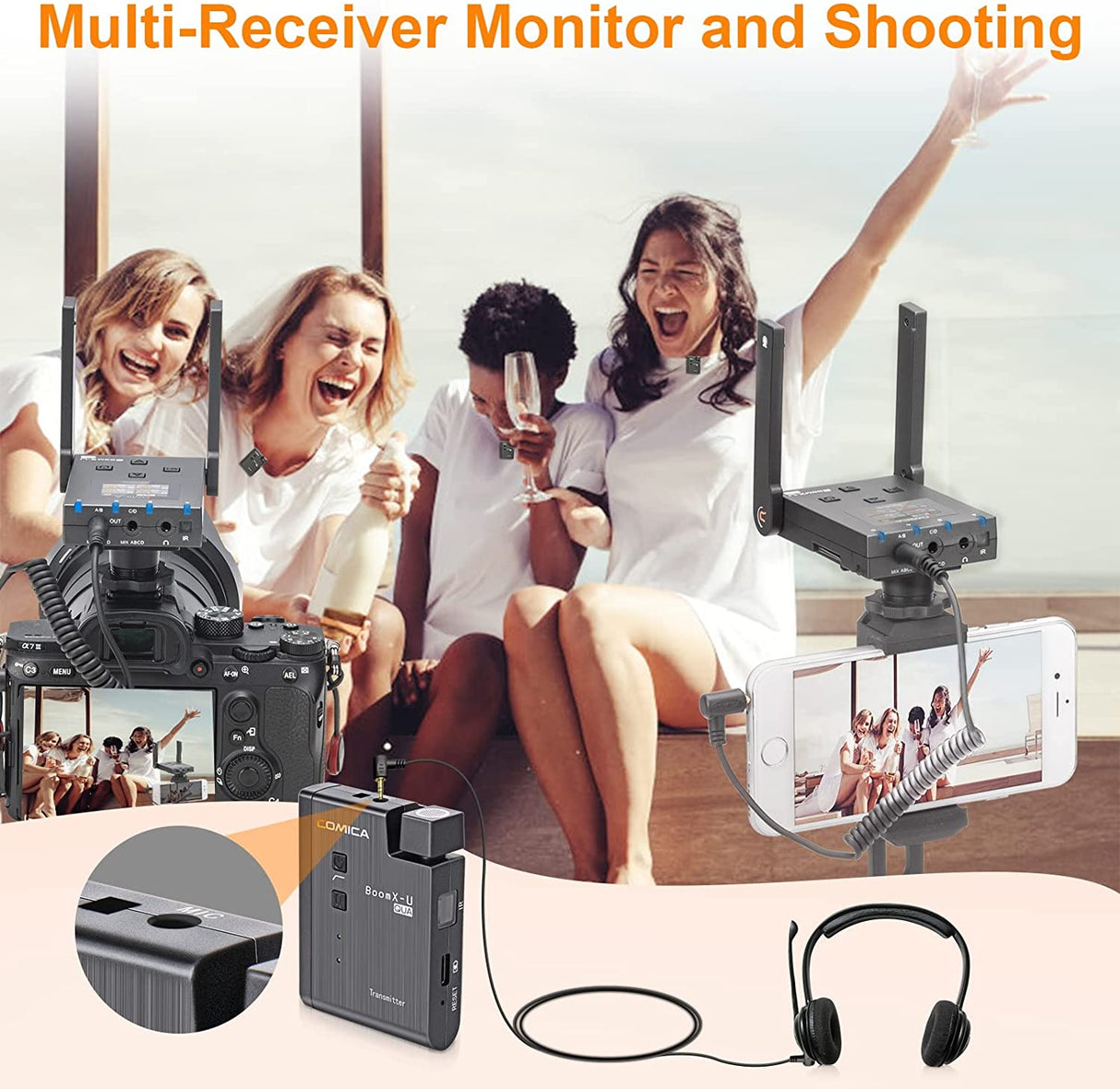 Comica BoomX-U QUA 4-group Multi-functional Mini UHF Wireless Microphone