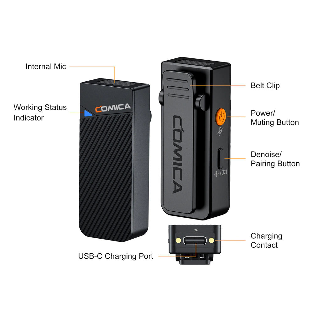 COMICA Vimo C 2.4G Dual-channel Mini Wireless Microphone