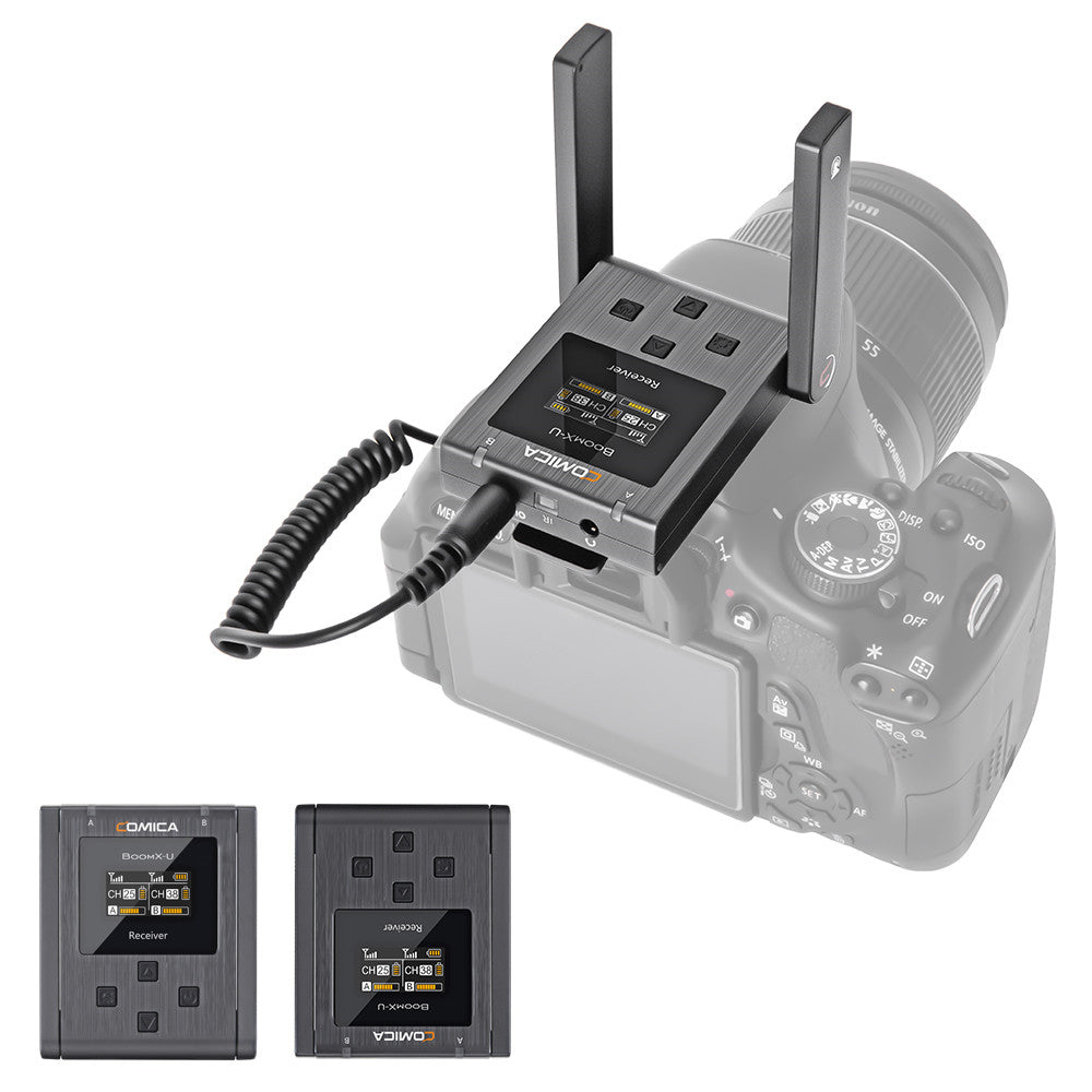 Comica BoomX U1 U2 Lavalier Wireless Microphone