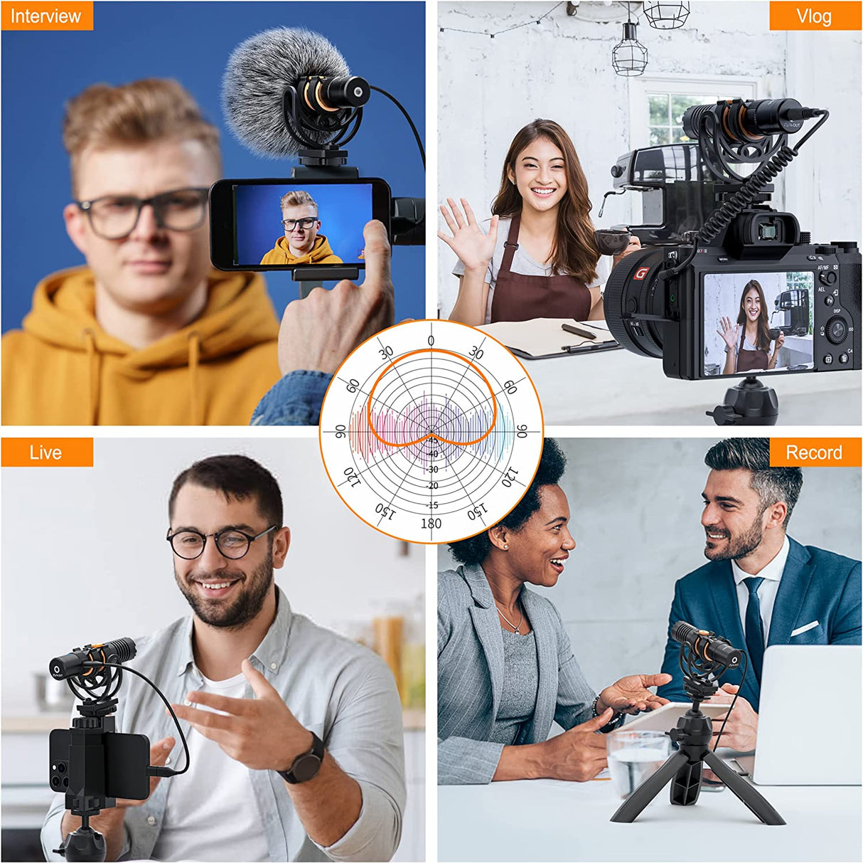 COMICA VM10 PRO Mini Cardioid Digital shotgun Microphone