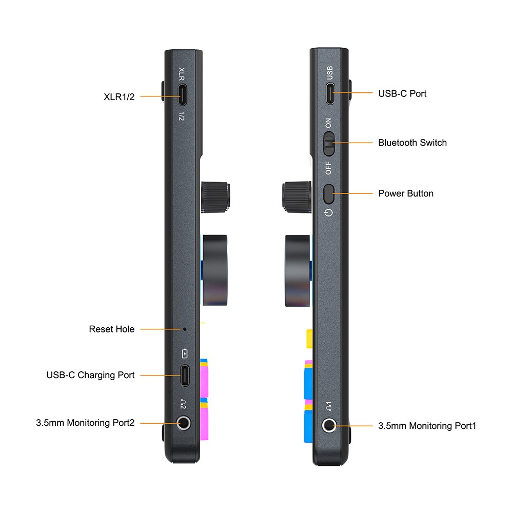 Comica ADCaster C1-K1 Bluetooth Streaming Postcast Audio Kit