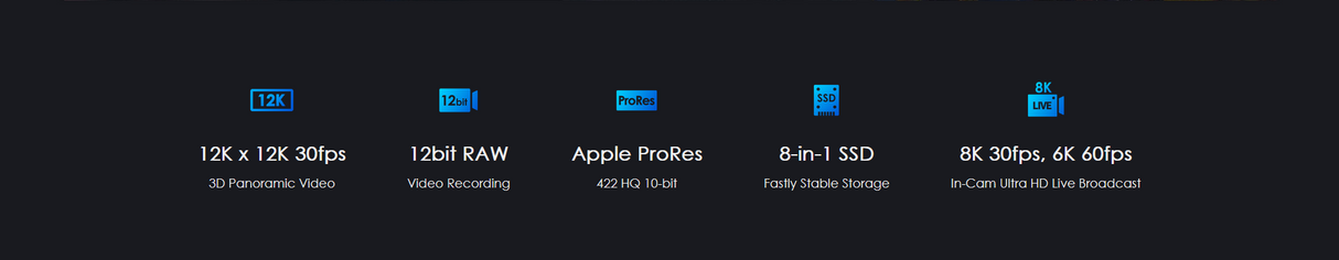 Kandao Obsidian Pro 12K 3D 360 Cinematic VR-Kamera