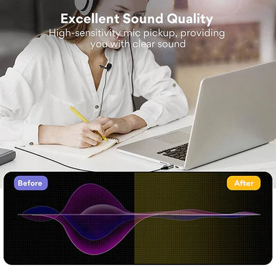 MAONO AU-UL10A/AU-UL20 USB Lavalier Microphone Plug & Play