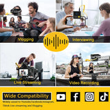 7RYMS iRay DW30 2.4G Dual-channel on-board Recording Wireless Microphone