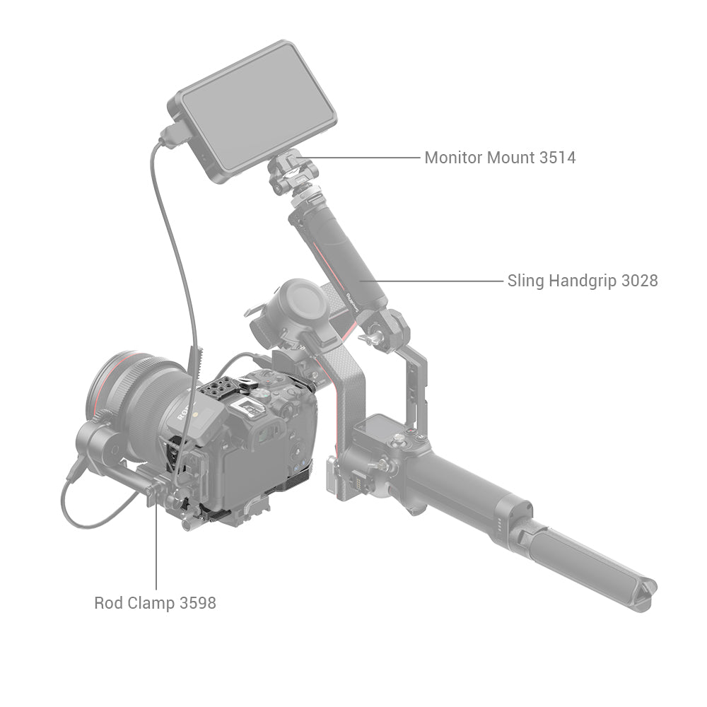 SmallRig “Black Mamba” Cage for Canon EOS R7 4003