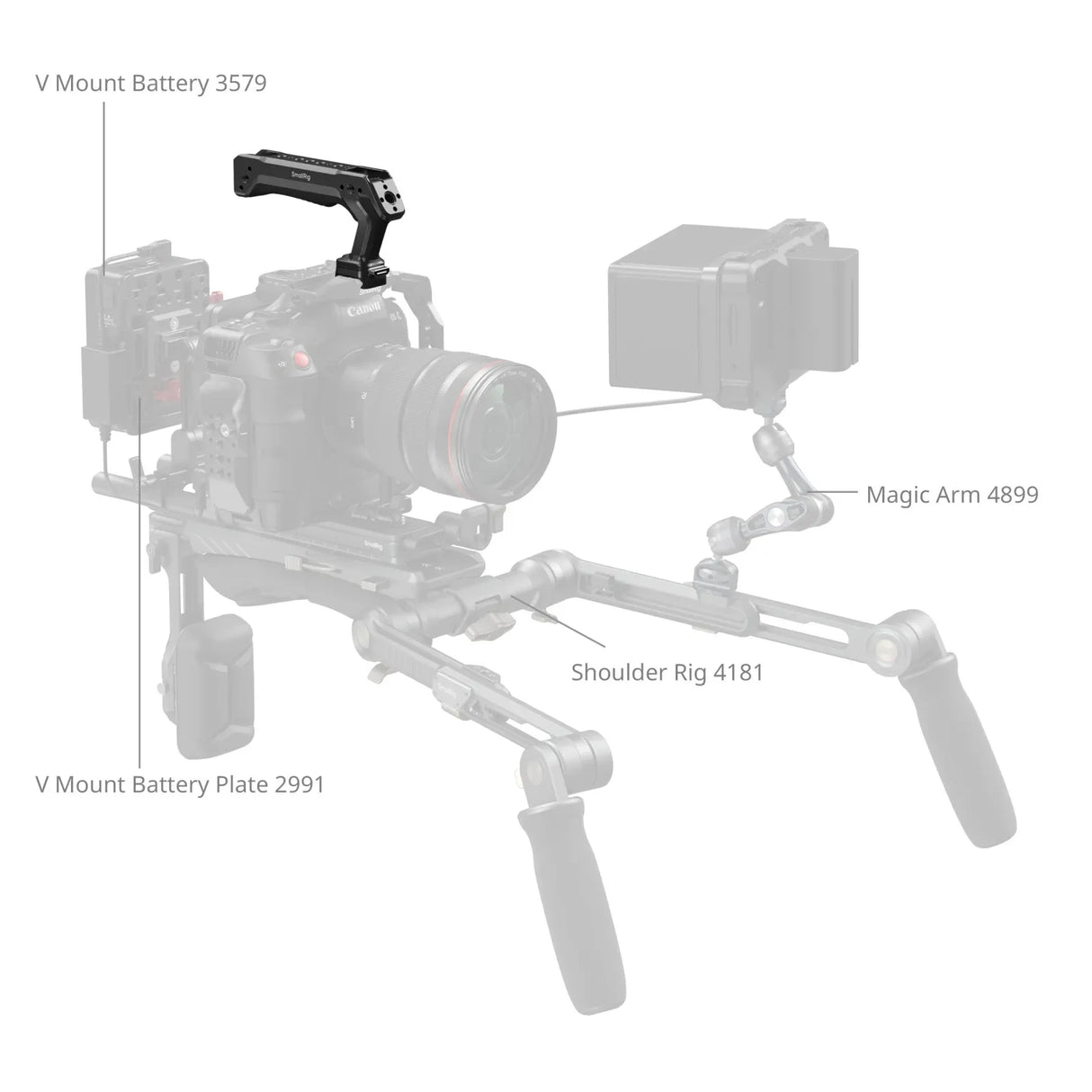Smallrig HawkLock H21 Quick Release Camera Top Handle