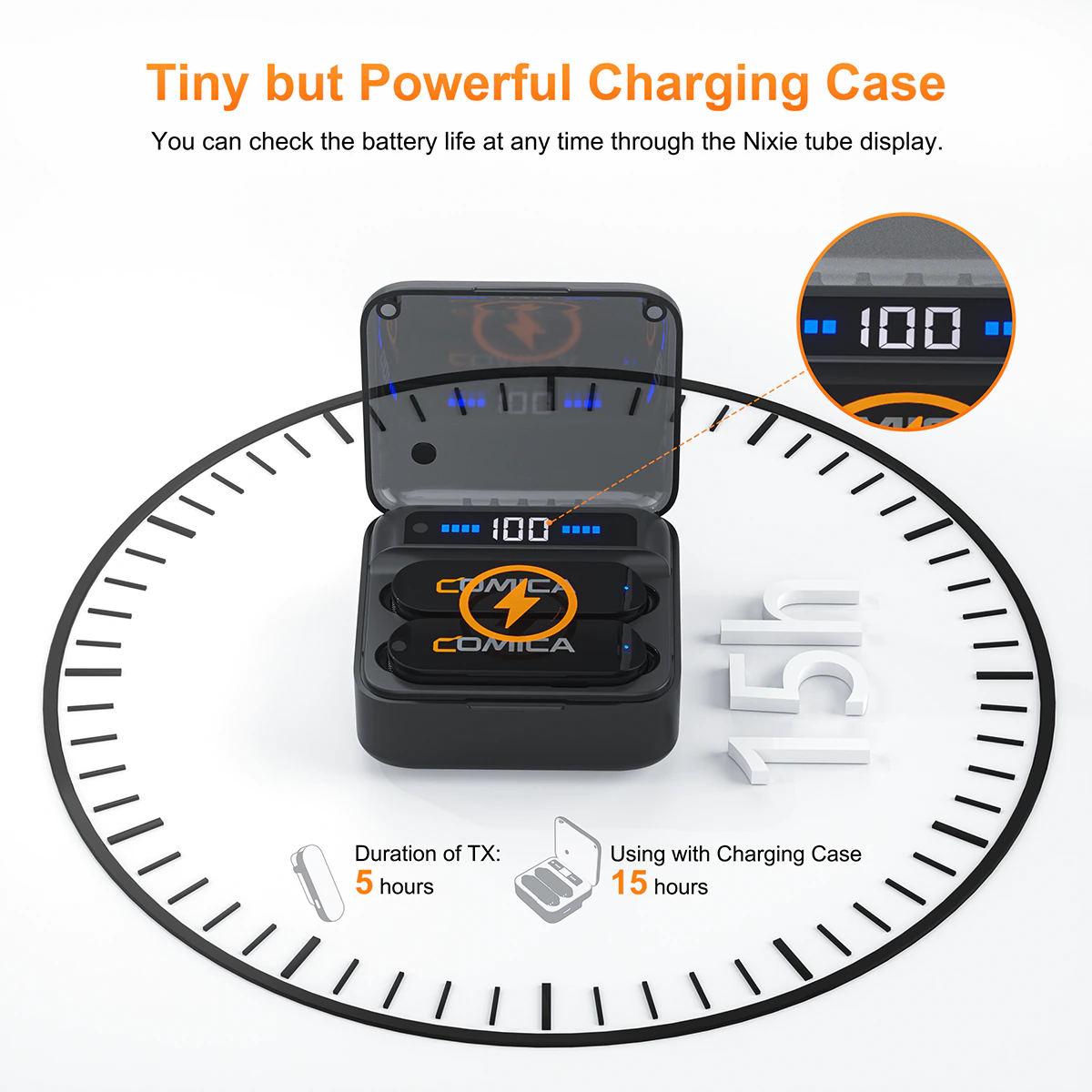 COMICA Vimo S  2.4G Dual-channel Mini Wireless Microphone