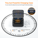 COMICA Vimo S  2.4G Dual-channel Mini Wireless Microphone