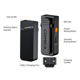 COMICA Vimo C 2.4G Dual-channel Mini Wireless Microphone