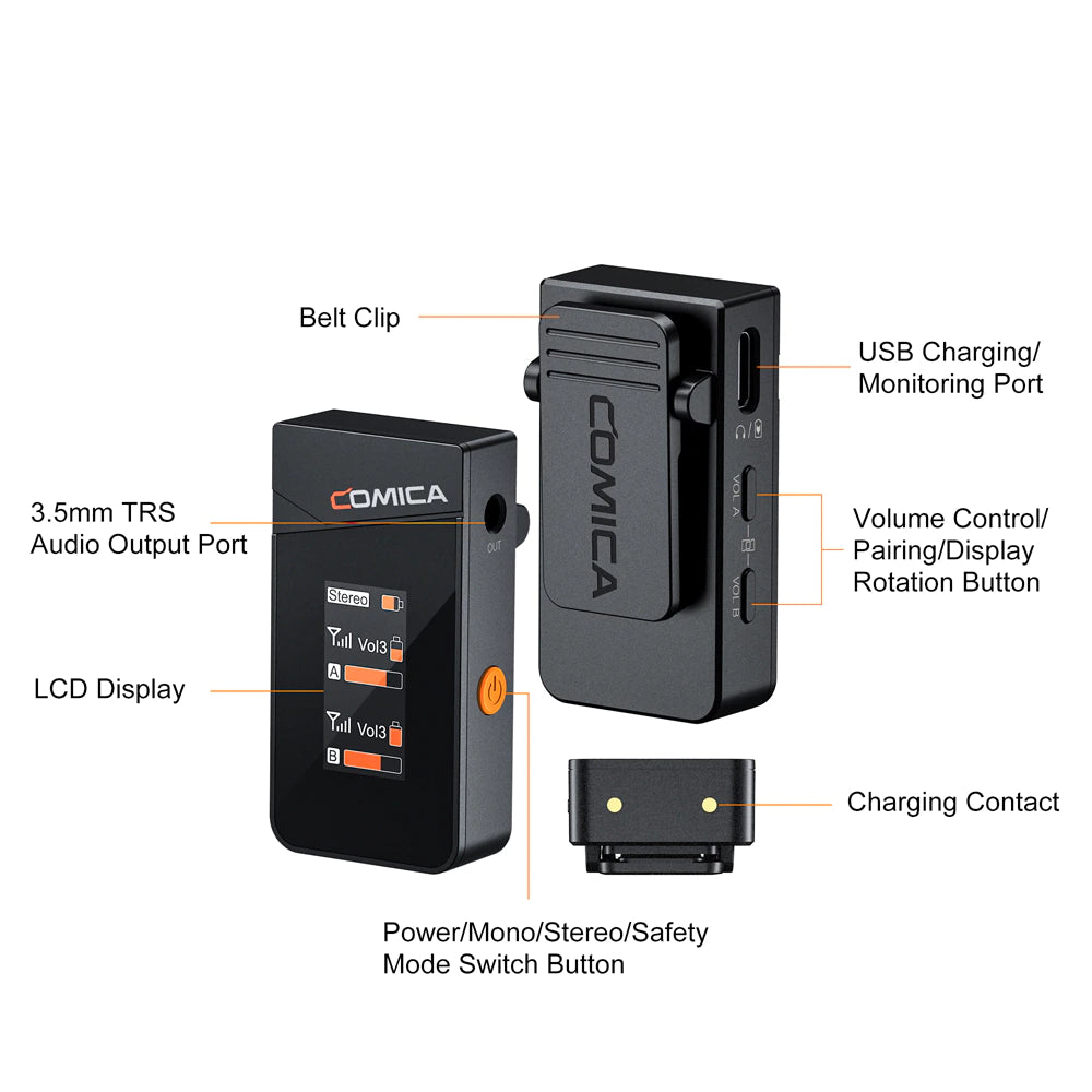 COMICA Vimo C 2.4G Dual-channel Mini Wireless Microphone