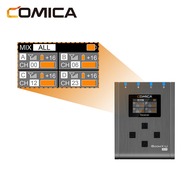 Comica BoomX-U QUA 4-group Multi-functional Wireless Microphone