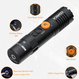 COMICA VM10 PRO Mini Cardioid Digital shotgun Microphone