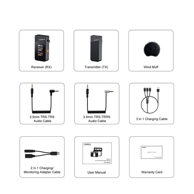 COMICA Vimo C 2.4G Dual-channel Mini Wireless Microphone