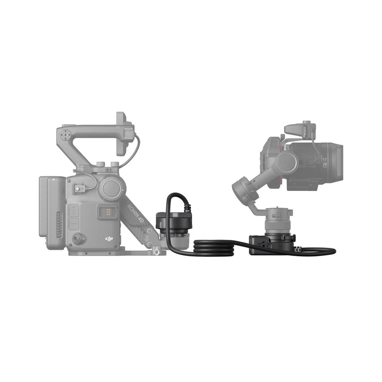 Pro-order DJI Ronin 4D Flex