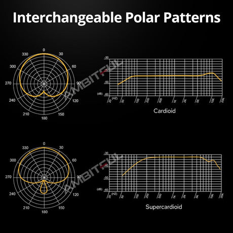 Godox VDS-M1  Back Electret Condenser Shotgun Microphone