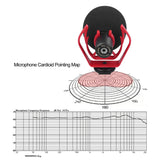 LENSGO DMM1 Mini Shotgun Microphone KIT With Tripod
