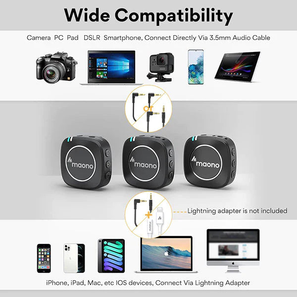 MAONO WM820 A2 Compact Wireless Microphone System