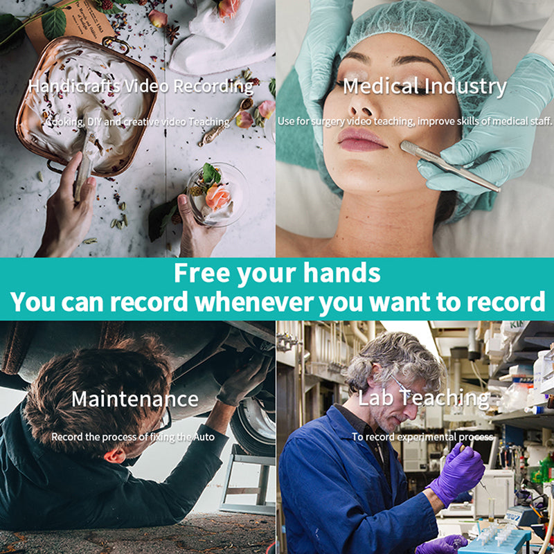 Ordro EP7 YouTube Video Vlog Head-mounted Wearable Camera