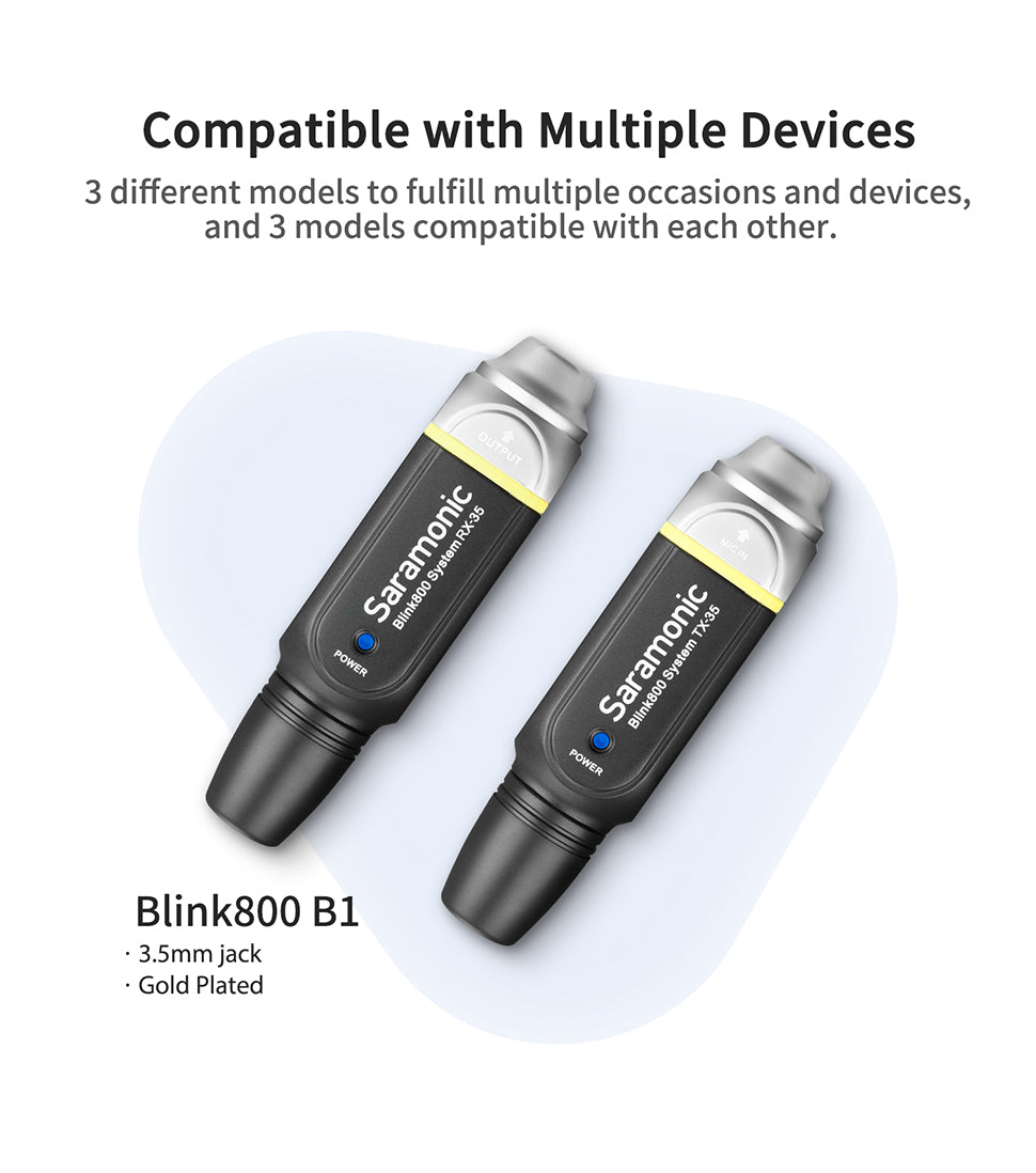 Saramonic Blink800 B1 B2 B3 Wireless Microphone