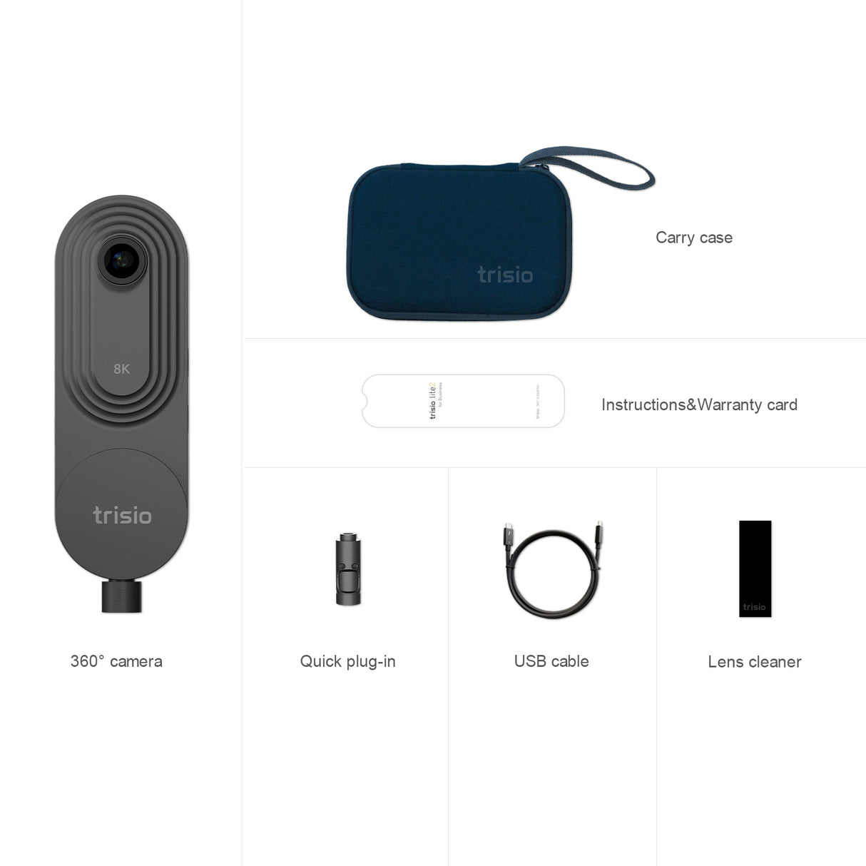 Trisio Lite 2 360 degree Panoramic Camera