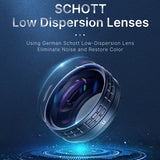 Ulanzi WL-1 ZV1 wide-angle additional Lens for Cameras