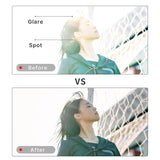 Ulanzi WL-1 ZV1 wide-angle additional Lens for Cameras