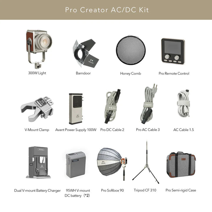 Hobolite Pro 300W Bi-Color Continuous LED Photography Light for Video Studio